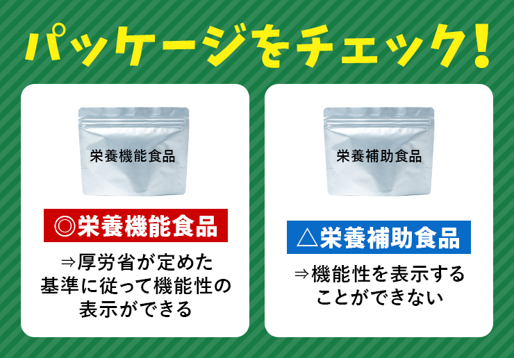 パッケージをチェック！ ◎栄養機能食品 △栄養補助食品